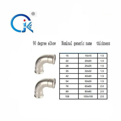 ฟิตติ้งฟิตติ้งท่อสแตนเลสแบบกดอัด 1.6MPa V คอนเนคเตอร์โปรไฟล์เกลียว