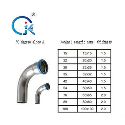 ฟิตติ้งฟิตติ้งท่อสแตนเลสแบบกดอัด 1.6MPa V คอนเนคเตอร์โปรไฟล์เกลียว