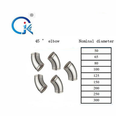 JIS Grooved Stainless Capillary Tube ระบบท่อดับเพลิง Forged Technics 1.5mm