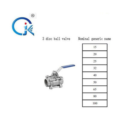 บอลวาล์ว ด้ามเกลียวใน บอลวาล์ว น้ำ สแตนเลส 1000PSI