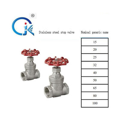 OEM 1000PSI วาล์วประตูสแตนเลส ISO9000 Cetification เป็นมิตรกับสิ่งแวดล้อม